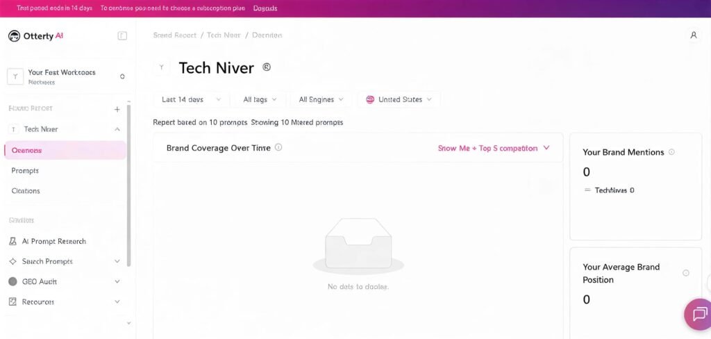 Otterly AI brand monitoring interface displaying real-time AI mentions and sentiment analysis charts