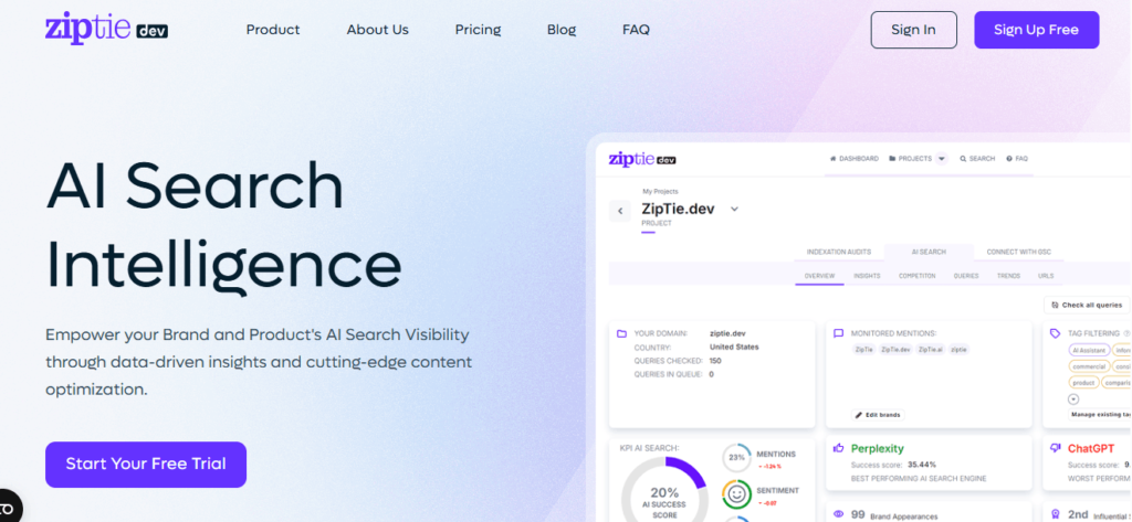 Cheaper Alternatives to Profound for GEO: Best Tools, Pricing & Features (2026) Ziptie dashboard