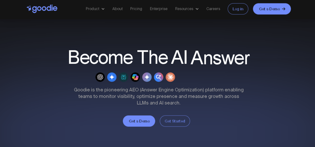 The 10 Best AEO Tools in 2026: Ranked and Reviewed Goodie Dashboard