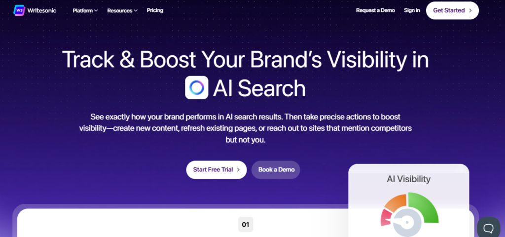 Writesonic Dashboard