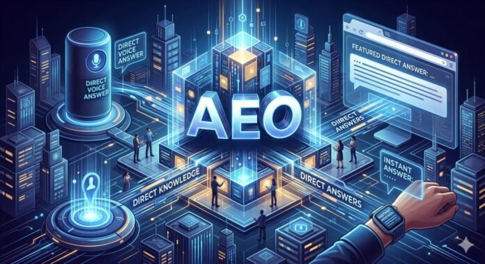 How to Structure a Page for AEO Guide